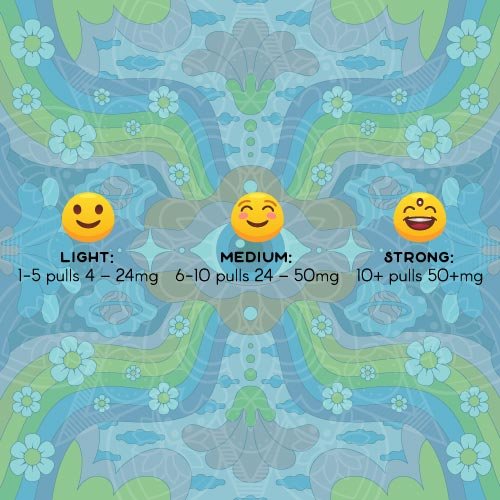 5-MeO-DMT-.5ml-Purecybin-1 5-MeO-DMT-.5ml-Purecybin-1