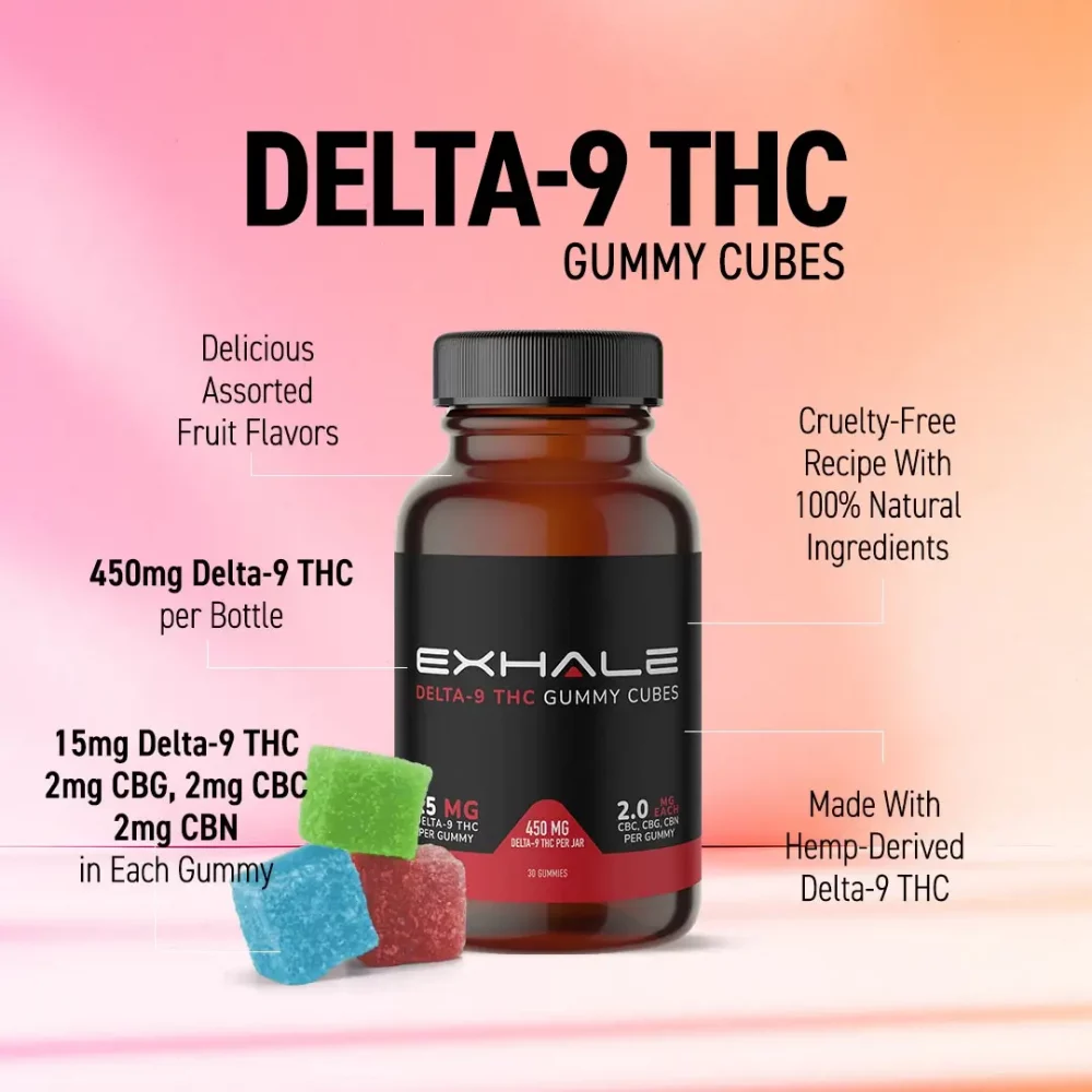 Delta-9 Gummies Delta-9 Gummies