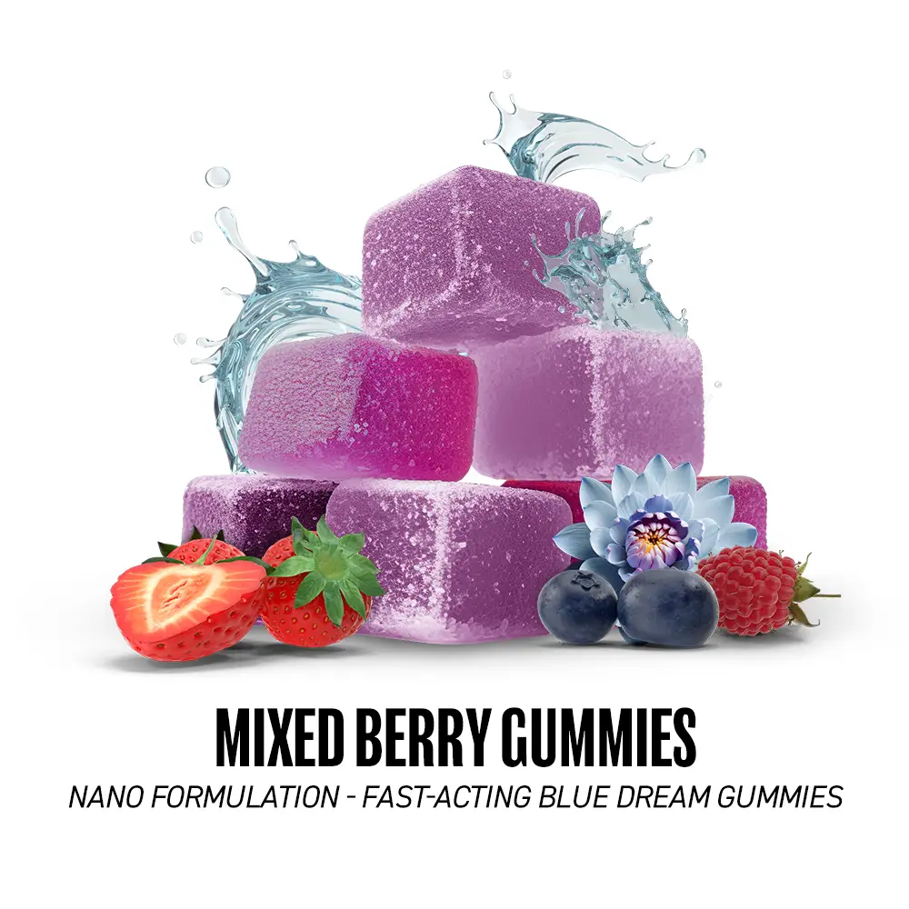 EX_BLUELOTUS_GUMMIES EX_BLUELOTUS_GUMMIES