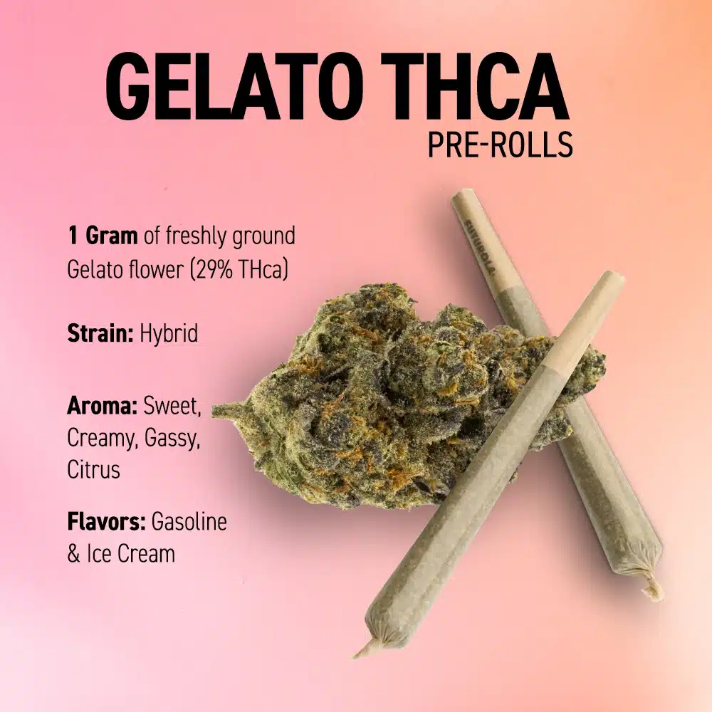 EX_PREROLLS_GELATO_SLIDE_3 EX_PREROLLS_GELATO_SLIDE_3